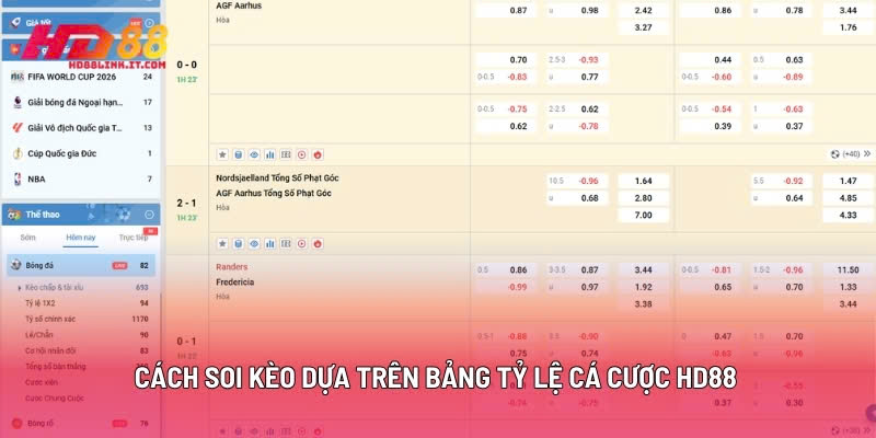 Cách Soi Kèo Dựa Trên Bảng Tỷ Lệ Cá Cược HD88