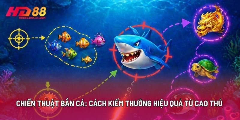 Chiến Thuật Bắn Cá: Cách Kiếm Thưởng Hiệu Quả Từ Cao Thủ
