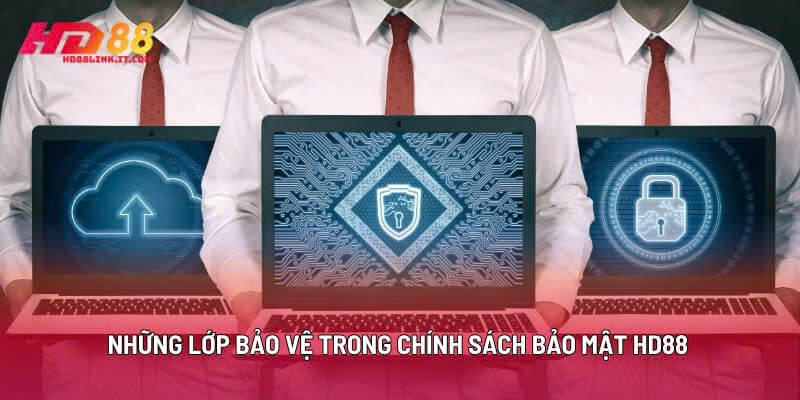 Những Lớp Bảo Vệ Trong Chính Sách Bảo Mật HD88