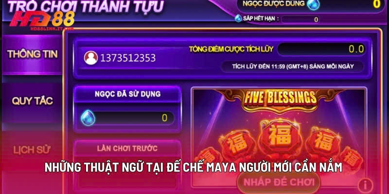 Những Thuật Ngữ Tại Đế Chế Maya Người Mới Cần Nắm