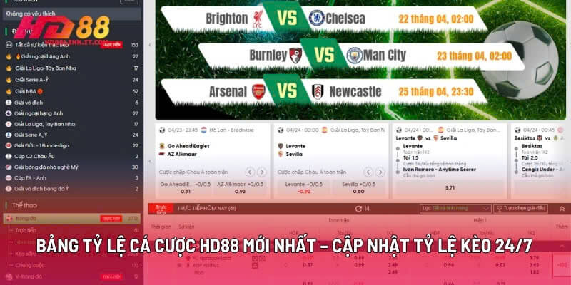 Bảng Tỷ Lệ Cá Cược HD88 Mới Nhất – Cập Nhật Tỷ Lệ Kèo 24/7